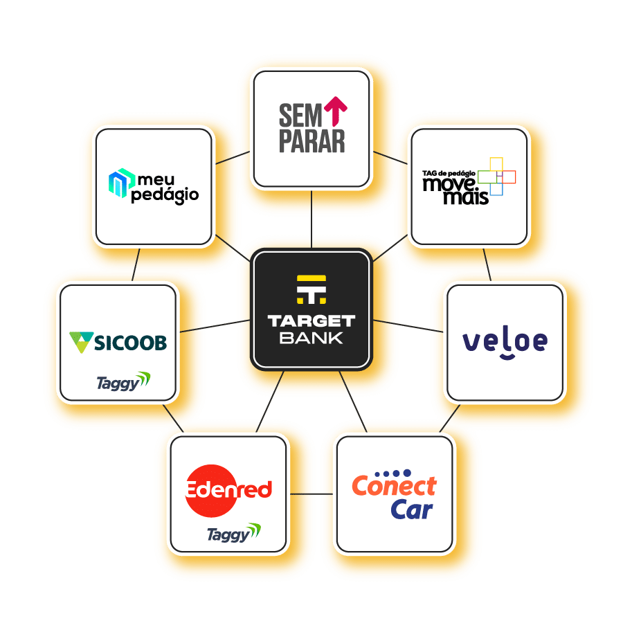 Hub de Pedágio Target Bank 2026
